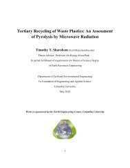 Tertiary Recycling of Waste Plastics - The Fu Foundation School of ...