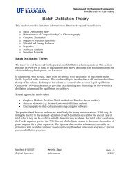 Batch Distillation Theory - Chemical Engineering