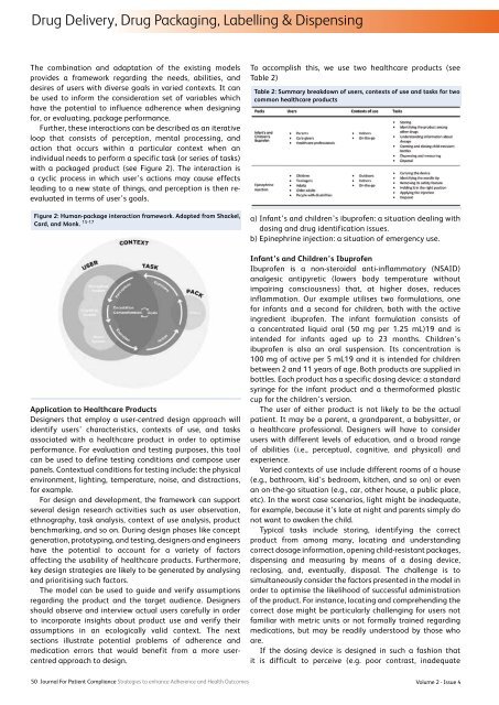 PATIENT COMPLIANCE - PharmXpert Academy