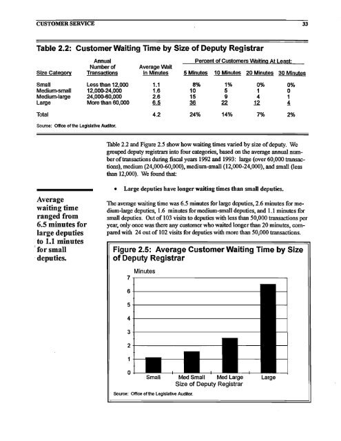 Full Report (PDF) - Office of the Legislative Auditor