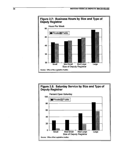 Full Report (PDF) - Office of the Legislative Auditor