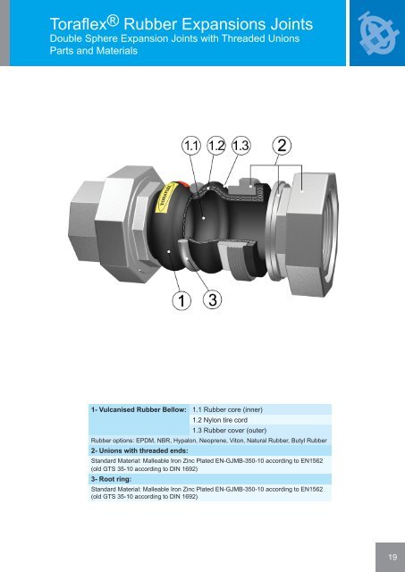 ToraflexÂ® - COMEVAL