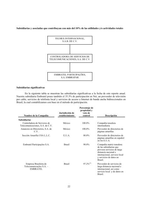 Reporte anual 2008 - Reforma