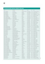 Commonwealth Games Athletics Records - Commonwealth of Nations