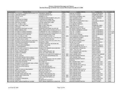 Division of Alcoholic Beverages and Tobacco Alcoholic Beverage ...