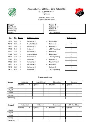 Adventsturnier 2008 der JSG Kalbachtal E - Jugend (4+1)