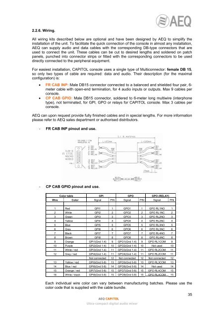 Manual - AEQ International