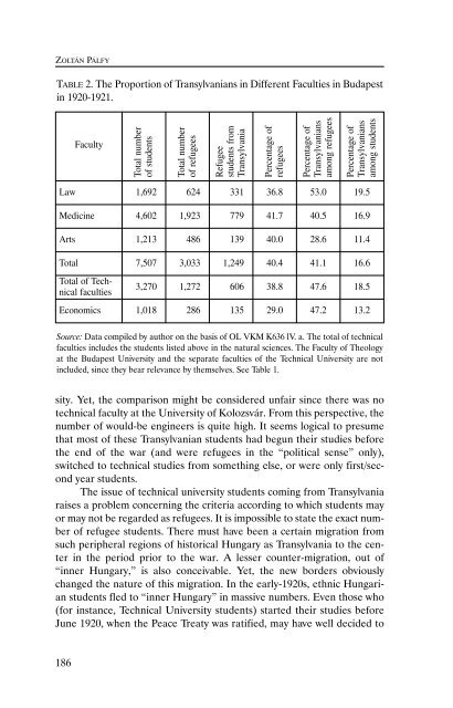 Nation-Building and Contested Identities: Romanian & Hungarian ...