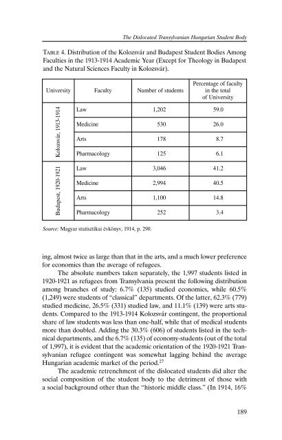 Nation-Building and Contested Identities: Romanian & Hungarian ...