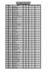 List of Honorary Member(Index)