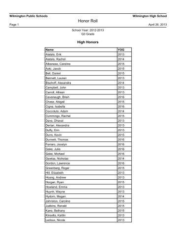 Honor Roll Q3 - Wilmington Public Schools