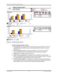 Sample Student Progress Report