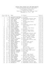 Varsity Boys Overall All and Team Resutls Honolulu Marathon ...