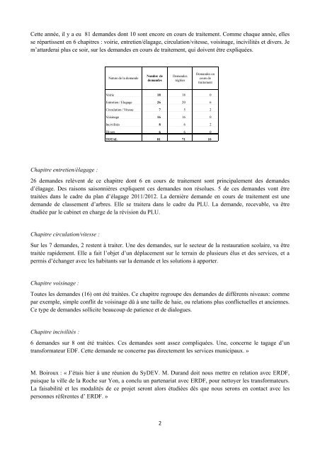 Conseil Municipal du jeudi 22 septembre 2011 - Dompierre-sur-Yon