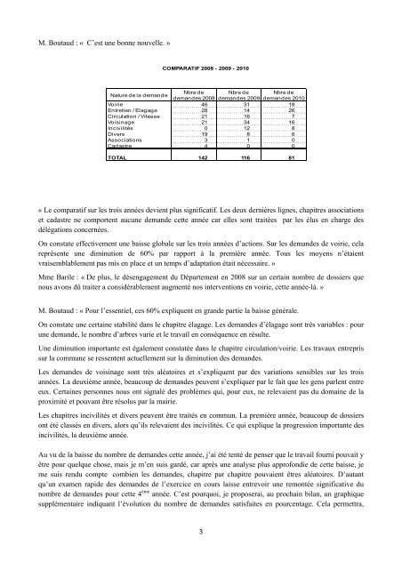 Conseil Municipal du jeudi 22 septembre 2011 - Dompierre-sur-Yon