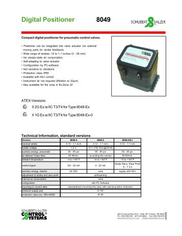 Schubert & Salzer 8049 Digital Positioner - RM Headlee