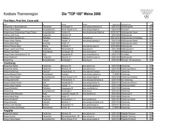 Kostbare Thermenregion Die "TOP 100" Weine 2008