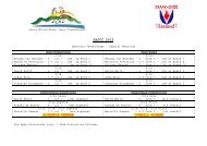 SAJCC 2012 Report - Sedibeng Chess