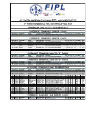 NOMINATION COPPA BERTOLETTI 2013 - Powerlifting Italia