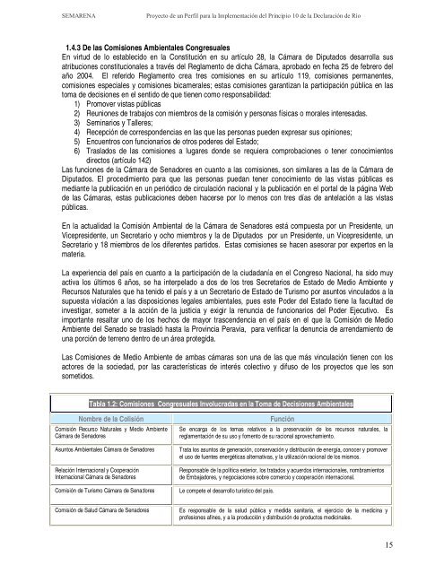 Perfil Nacional sobre Capacidades Nacionales para la ...