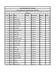 S.No. Roll No. Name Sex Code Date of Birth Category Marks ... - SSA