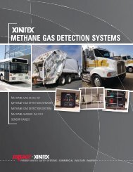 Methane Detectors - Fireboy Xintex