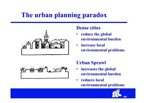 The Danish Planning System