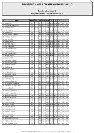 SEDIBENG CHESS CHAMPIONSHIPS 2013 C