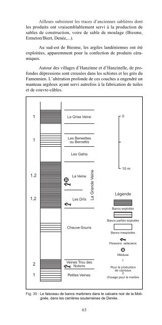 BIESME METTET - Service gÃ©ologique de Wallonie