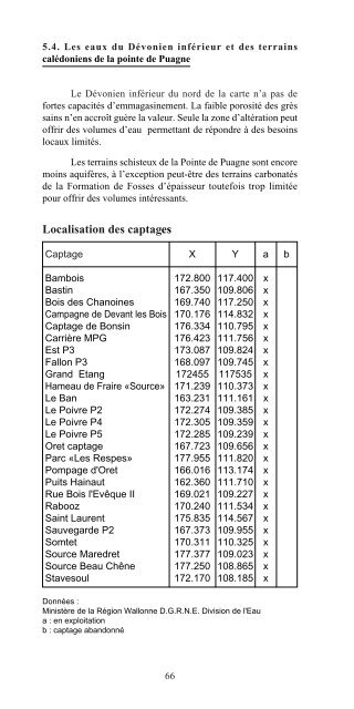 BIESME METTET - Service gÃ©ologique de Wallonie