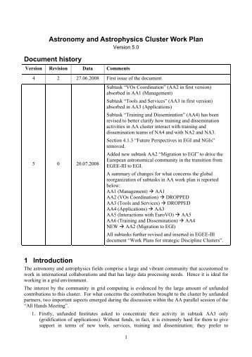 Astronomy and Astrophysics Cluster Work Plan Document history 1 ...