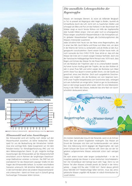 Quartett 1/2011 zum Download - Stadtwerke Potsdam