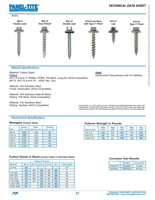 Self-Tapping Carbon and Stainless Fasteners - Triangle Fastener
