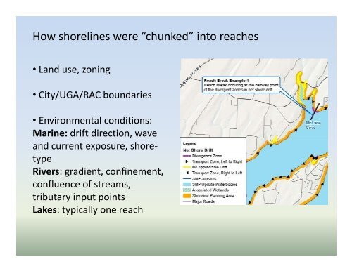 Shorelines - Mason County