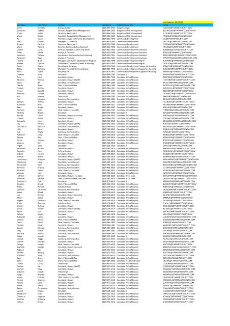 Last Updated: 09/21/12 Last name First name ... - Tarrant County