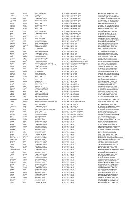 Last Updated: 09/21/12 Last name First name ... - Tarrant County