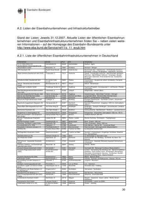 Bericht des Eisenbahn-Bundesamts - ERA - Europa