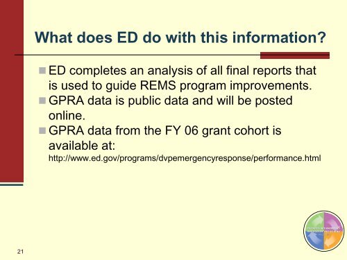 Performance Monitoring, Evaluation, and Interim Reports