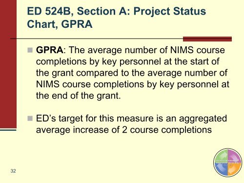 Performance Monitoring, Evaluation, and Interim Reports