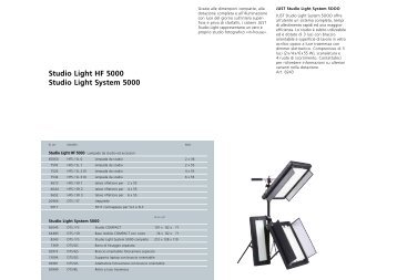 Studio Light HF 5000 Studio Light System 5000 - amba italia srl