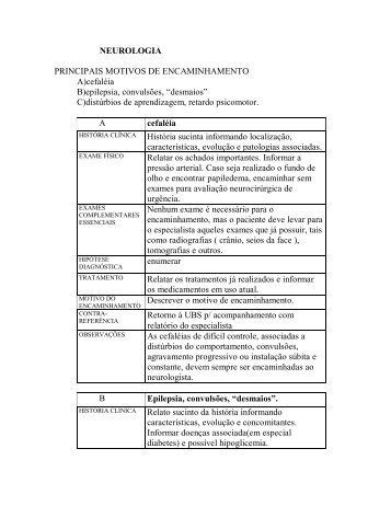 NEUROLOGIA PRINCIPAIS MOTIVOS DE ENCAMINHAMENTO A ...