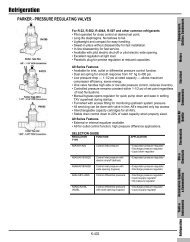 PAGE K402-K418 - PRESSURE REGULATING VALVES - Totaline