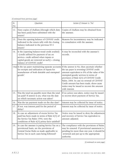 Manual for Scrutiny of Service Tax Returns 2009 - Central Excise ...