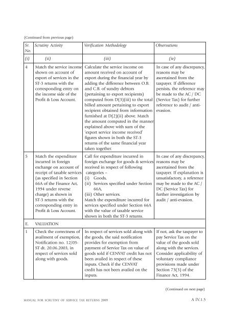 Manual for Scrutiny of Service Tax Returns 2009 - Central Excise ...