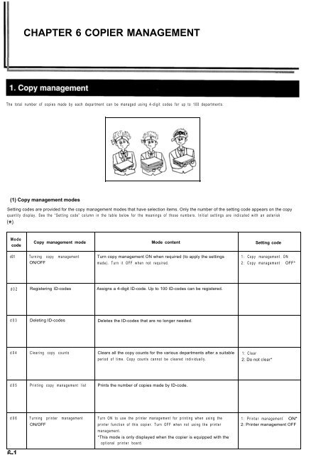 KM-1530 Instruction Handbook - KYOCERA Document Solutions