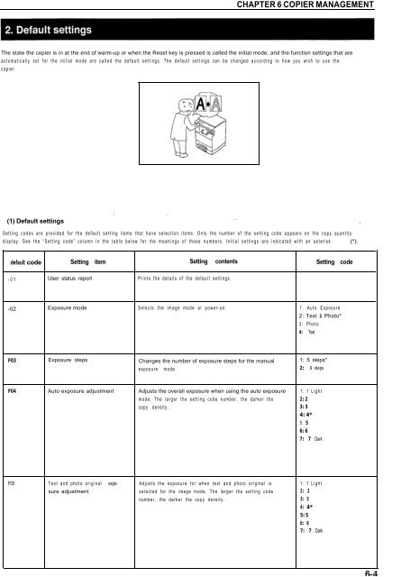 KM-1530 Instruction Handbook - KYOCERA Document Solutions