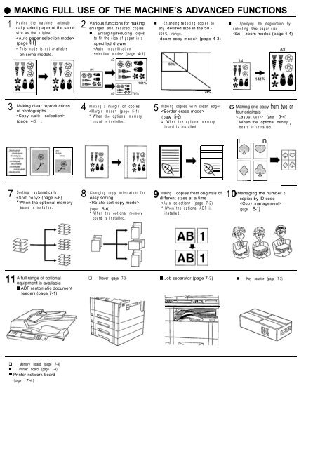 KM-1530 Instruction Handbook - KYOCERA Document Solutions