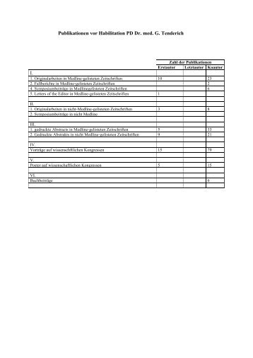 Publikationen vor Habilitation PD Dr. med. G. Tenderich I.