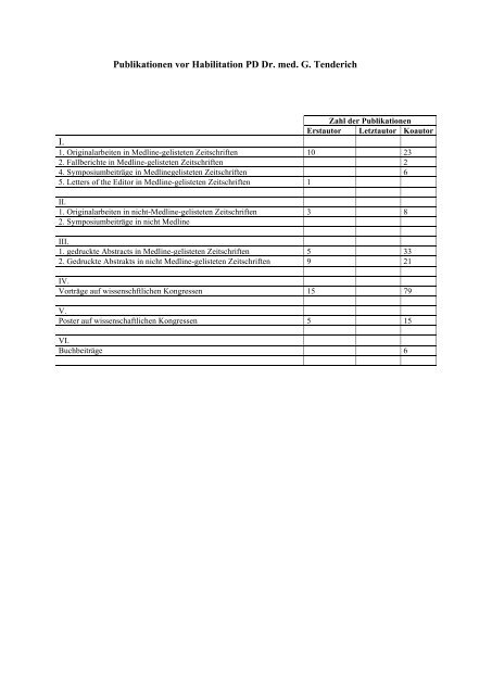 Publikationen vor Habilitation PD Dr. med. G. Tenderich I.