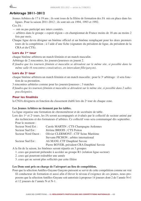 annuaire de la ffhb 2011/2012